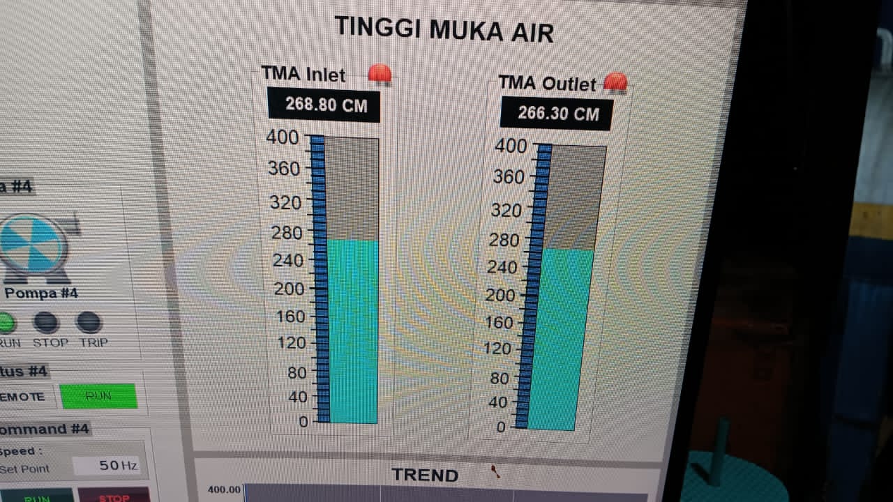 Polri Proaktif Cegah Banjir, Monitoring Pintu Air Kali Hitam Terus Dilakukan